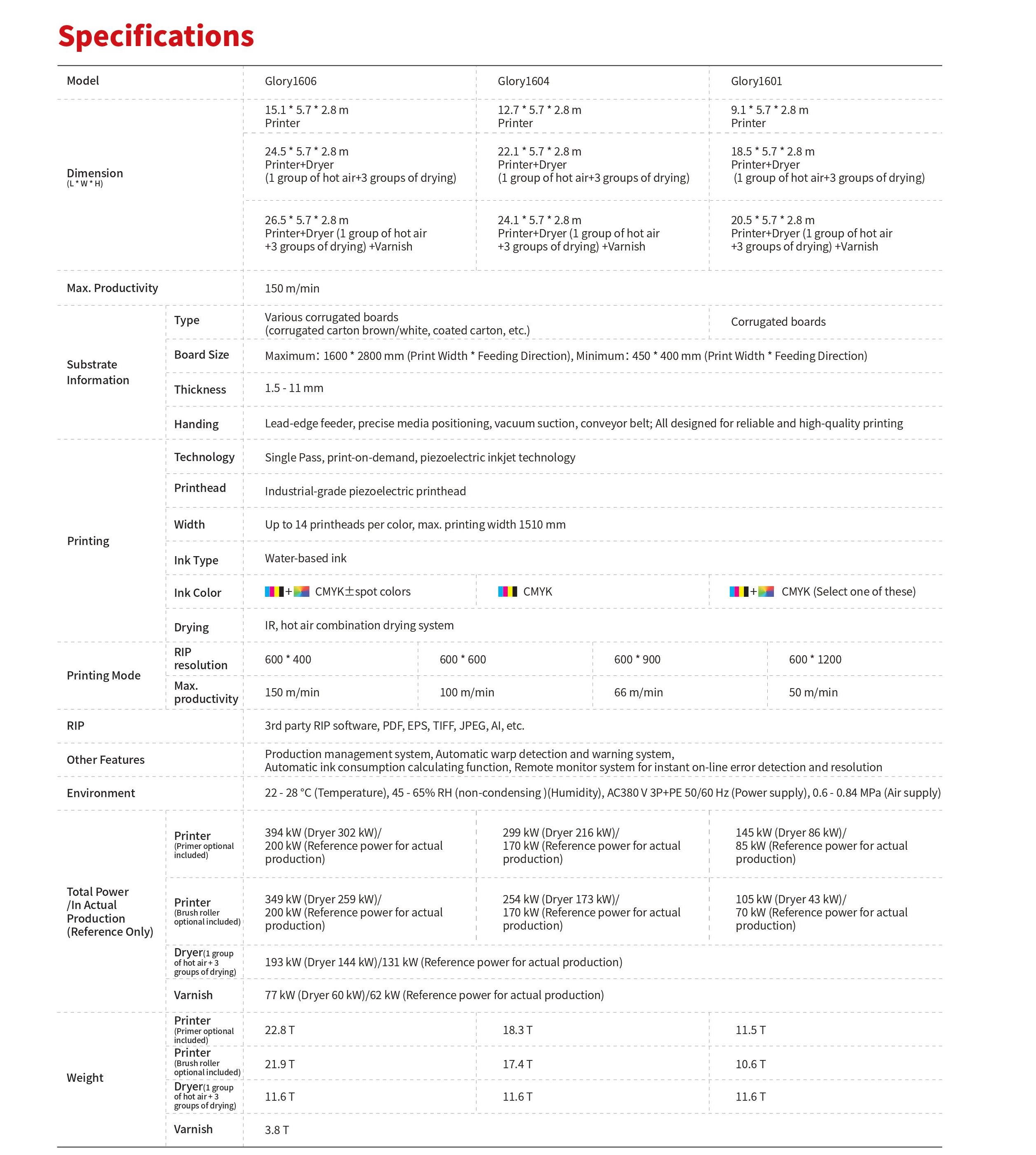 Glory1606(圖1) 1-230526152221550.jpeg